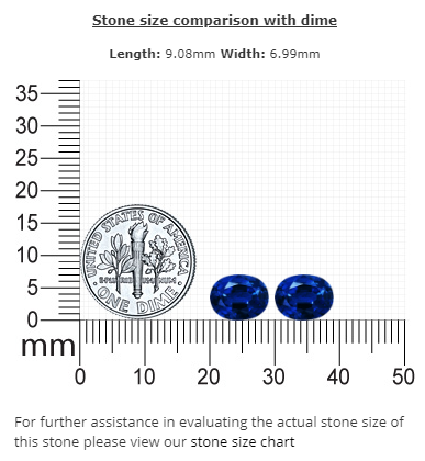 BLUE SAPPHIRE AGL Certified Untreated 4.84 cttw. Oval Matched Pair