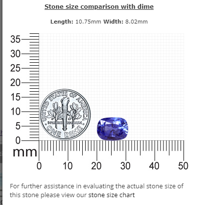 BLUE SAPPHIRE GIA Certified Untreated 5.34 cts. Cushion