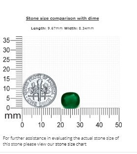 Emerald Cushion GIA Certified 3.24 cts.