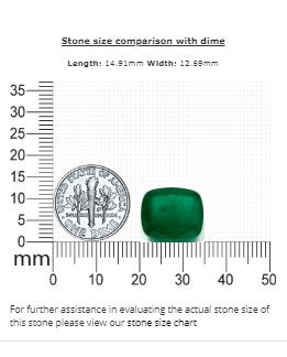 Emerald Cushion GIA Certified 11.32 cts.
