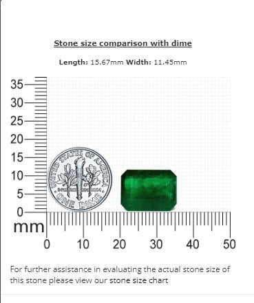 Green Emerald Cut Emerald GIA Certified 10.92 cts.