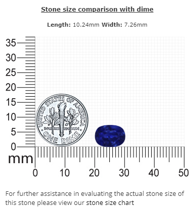 BLUE SAPPHIRE GIA Certified Untreated 3.88 cts. Oval