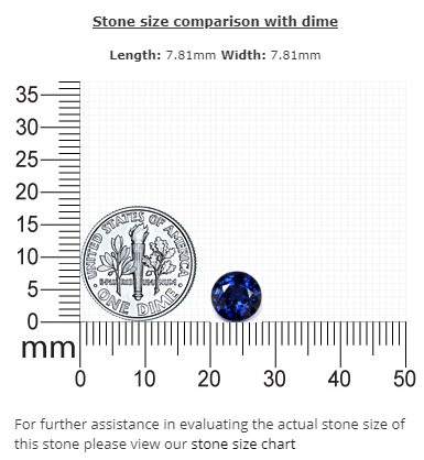 BLUE SAPPHIRE Round GIA Certified Untreated 2.25 cts.