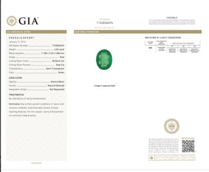 Green Emerald Oval GIA Certified Untreated 4.02 cts.