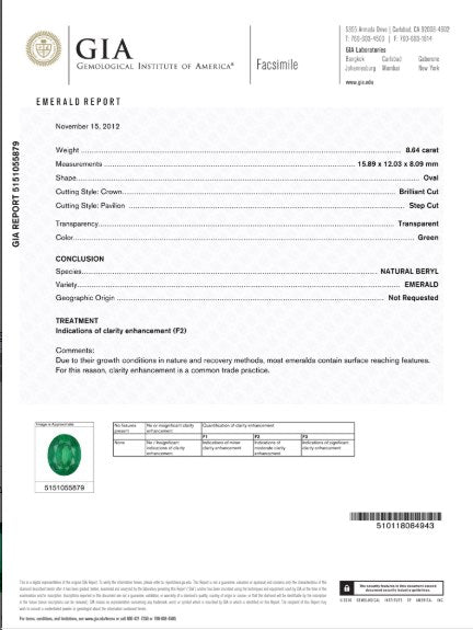 Green Emerald Oval GIA Certified 8.63 cts.
