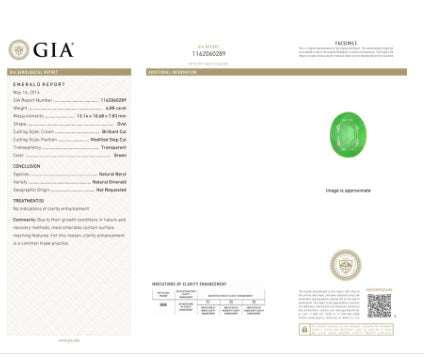 Green Emerald Oval GIA Certified Untreated 6.87 cts.