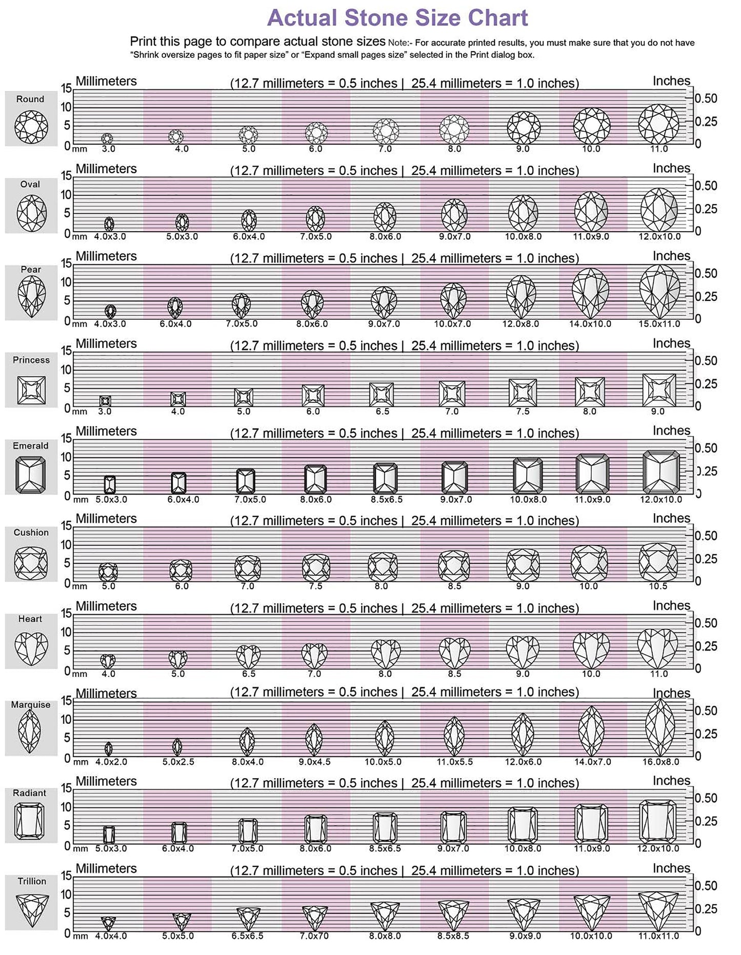 BLUE SAPPHIRE AGL Certified Untreated 3.19 cts. Oval