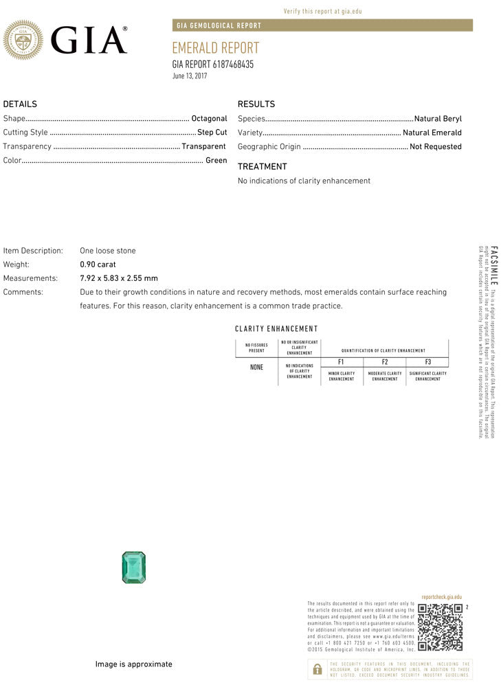 Copy of Emerald   Cut Emerald GIA Certified Untreated 0.89 cts.