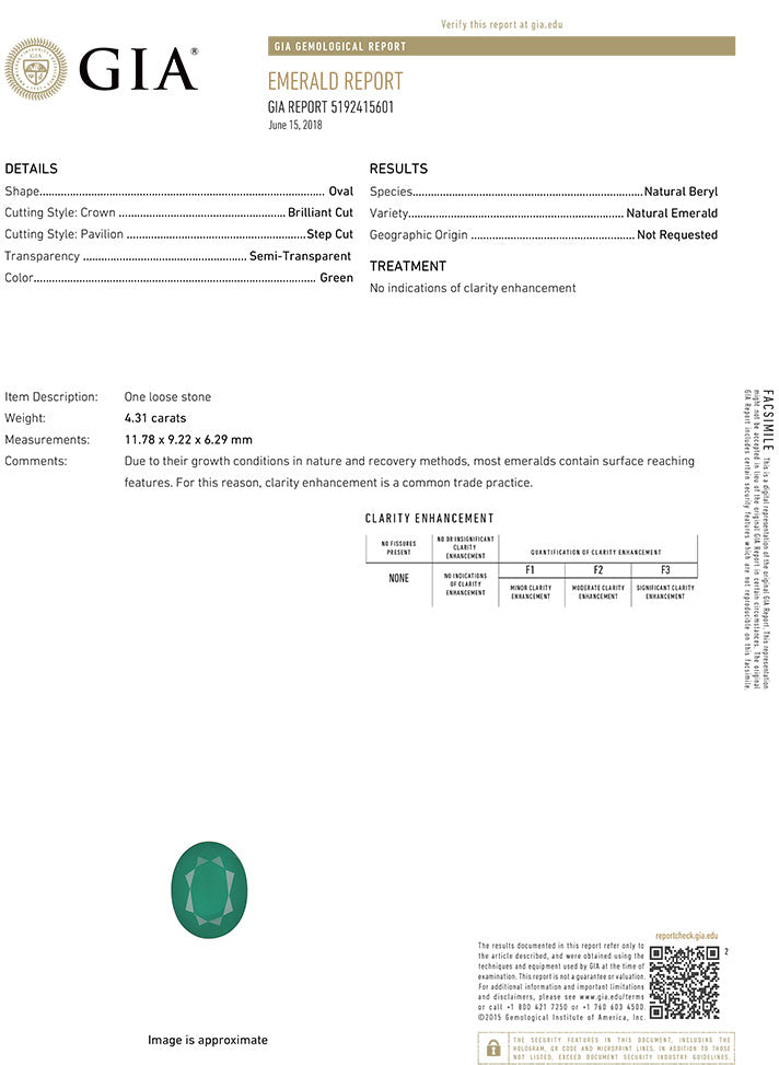 4.30 cts. Emerald Oval GIA Certified Untreated
