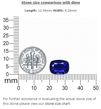 BLUE SAPPHIRE Cushion GIA Certified Untreated 9.24 cts.