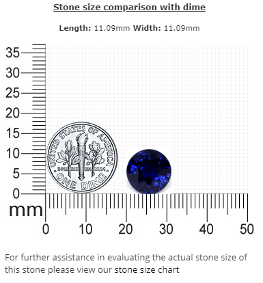 BLUE SAPPHIRE Round GIA Certified Untreated 7.19 cts.