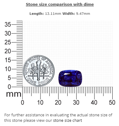 BLUE SAPPHIRE Cushion 8.07 cts.GIA Certified