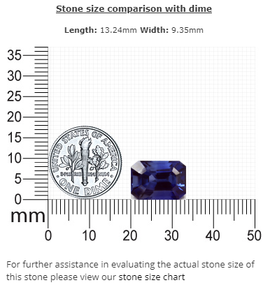 BLUE SAPPHIRE Emerald Cut GIA Certified 8.67 cts.