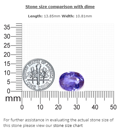 BLUE SAPPHIRE Oval GIA Certified Untreated 9.03 cts.