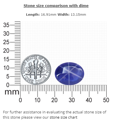 BLUE SAPPHIRE Star GIA Certified Untreated 19.00 cts.