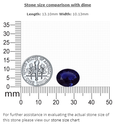 BLUE SAPPHIRE Oval GIA Certified Untreated 7.86  cts.