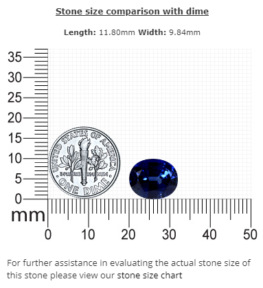 BLUE SAPPHIRE Oval AGL Certified Untreated 7.35 cts.