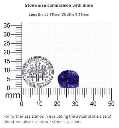 BLUE SAPPHIRE  GIA Certified Untreated 7.64 cts. Oval