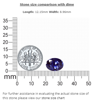 BLUE SAPPHIRE GIA Certified Untreated 5.93 cts. Oval
