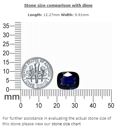 BLUE SAPPHIRE GIA Certified Untreated 7.69 cts. Cushion