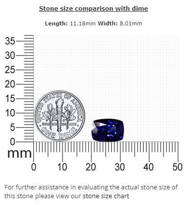 BLUE SAPPHIRE GIA Certified 5.30 cts.  Cushion