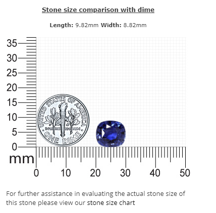 BLUE SAPPHIRE GIA Certified Untreated 5.47 cts. Cushion