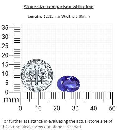 BLUE SAPPHIRE GIA Certified Untreated 6.53 cts. Oval