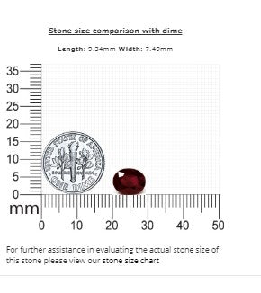 Ruby Oval  GIA Certified Composite 3.01 cts.