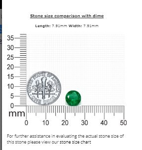 1.62 cts. Emerald Round