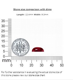 Ruby Oval  Composite 7.30 cts.