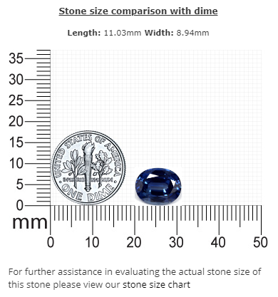 BLUE SAPPHIRE AGL Certified Untreated 4.67 cts. Oval
