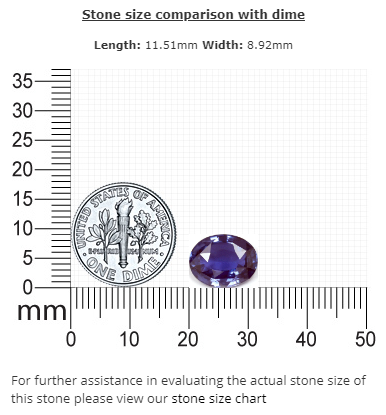 BLUE SAPPHIRE GIA Certified Untreated 4.43 cts. Oval