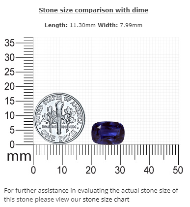 BLUE SAPPHIRE GIA Certified 4.15 cts. Cushion