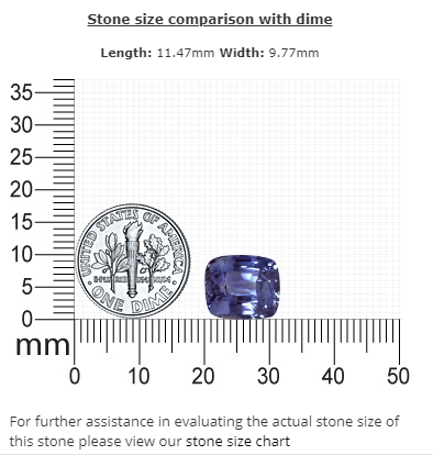 BLUE SAPPHIRE GIA Certified 8.00 cts. Cushion