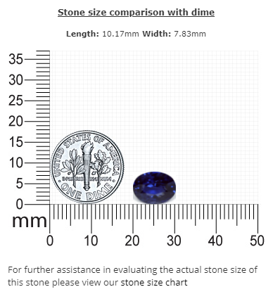 BLUE SAPPHIRE GIA Certified Untreated 3.99 cts. Oval