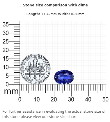 BLUE SAPPHIRE GIA Certified Untreated 4.05 cts. Oval
