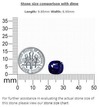 BLUE SAPPHIRE GIA Certified Untreated 5.06 cts. Cushion