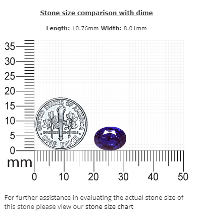 BLUE SAPPHIRE GIA Certified Untreated 5.09 cts. Oval