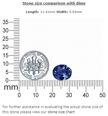 BLUE SAPPHIRE GIA Certified Untreated 5.11 cts. Oval