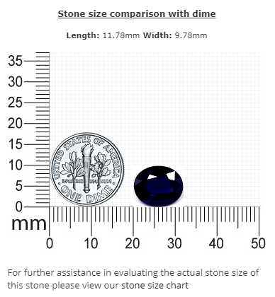 BLUE SAPPHIRE GIA Certified Untreated 5.13 cts. Oval
