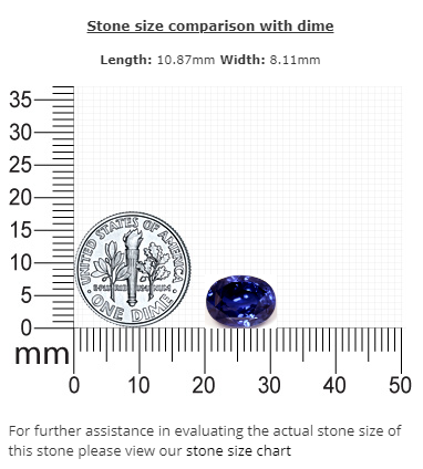 BLUE SAPPHIRE GIA Certified Untreated 5.18 cts. Oval