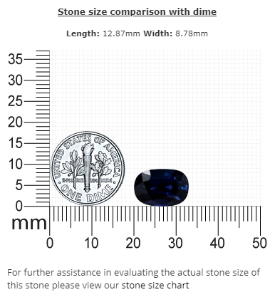BLUE SAPPHIRE GIA Certified Untreated 7.07 cts. Cushion