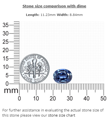 BLUE SAPPHIRE AGL Certified Untreated 4.91 cts. Oval