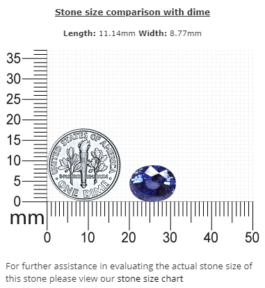 BLUE SAPPHIRE GIA Certified 5.12  cts. Oval