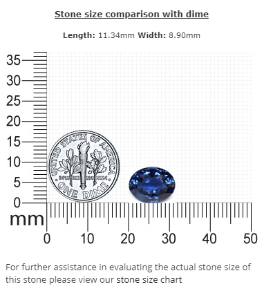 BLUE SAPPHIRE GIA Certified Untreated  4.75 cts. Oval