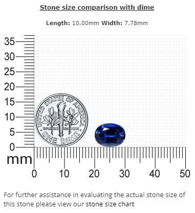 BLUE SAPPHIRE GIA Certified Untreated 3.60 cts. Oval