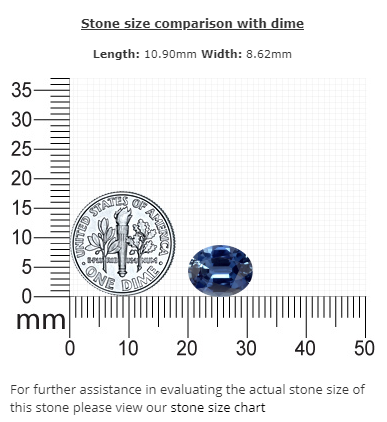 BLUE SAPPHIRE AGL Certified Untreated  4.00 cts. Oval