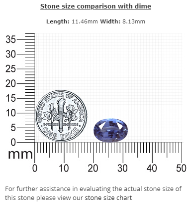 BLUE SAPPHIRE GIA  Certified  Untreated 4.88 cts. Oval