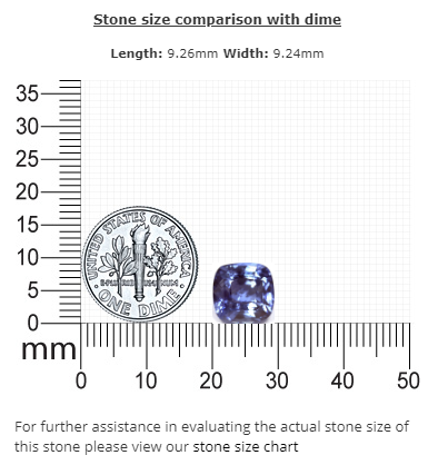 BLUE SAPPHIRE GIA Certified Untreated  5.27 cts. Cushion