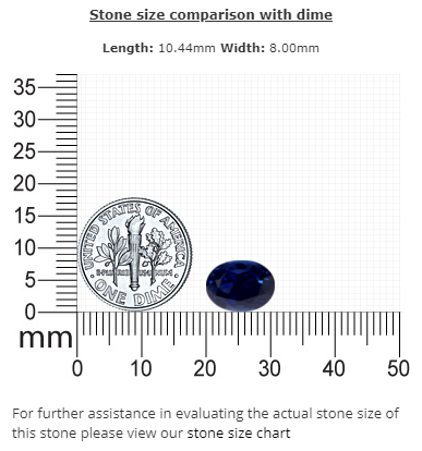 BLUE SAPPHIRE GIA Certified Untreated  4.43 cts.  Oval